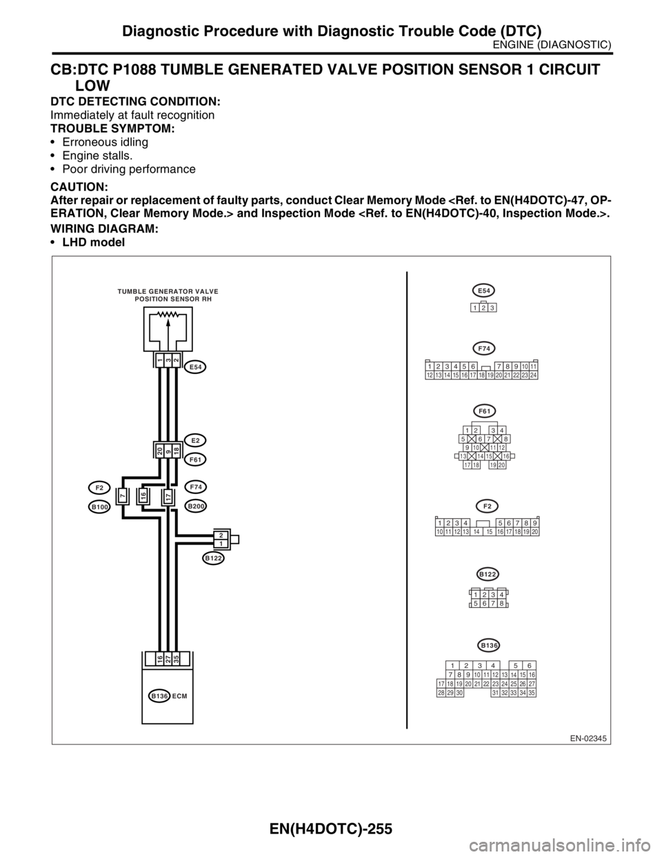 SUBARU FORESTER 2004  Service Repair Manual EN(H4DOTC)-255
ENGINE (DIAGNOSTIC)
Diagnostic Procedure with Diagnostic Trouble Code (DTC)
CB:DTC P1088 TUMBLE GENERATED VALVE POSITION SENSOR 1 CIRCUIT 
LOW
DTC DETECTING CONDITION:
Immediately at fa