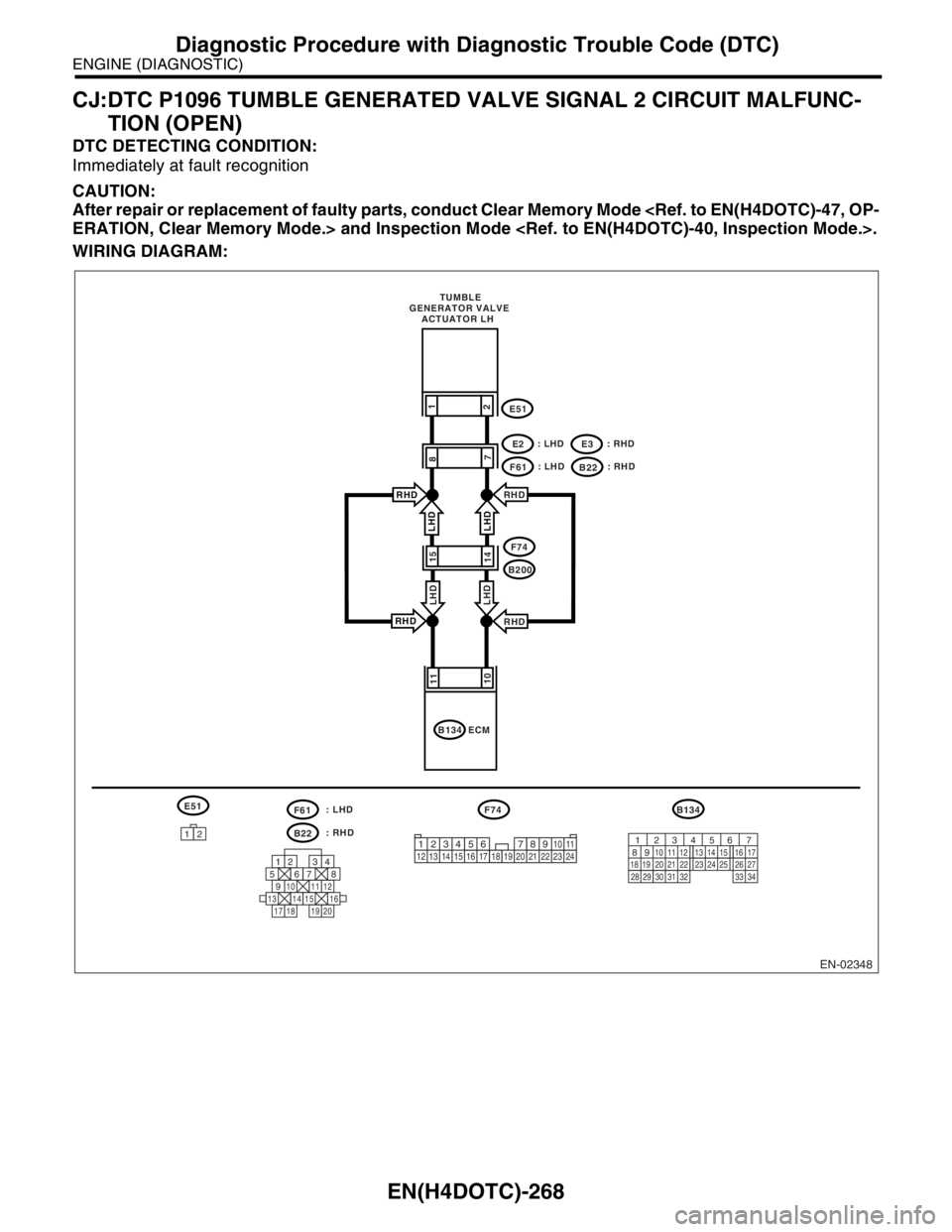 SUBARU FORESTER 2004  Service Repair Manual EN(H4DOTC)-268
ENGINE (DIAGNOSTIC)
Diagnostic Procedure with Diagnostic Trouble Code (DTC)
CJ:DTC P1096 TUMBLE GENERATED VALVE SIGNAL 2 CIRCUIT MALFUNC-
TION (OPEN)
DTC DETECTING CONDITION:
Immediatel