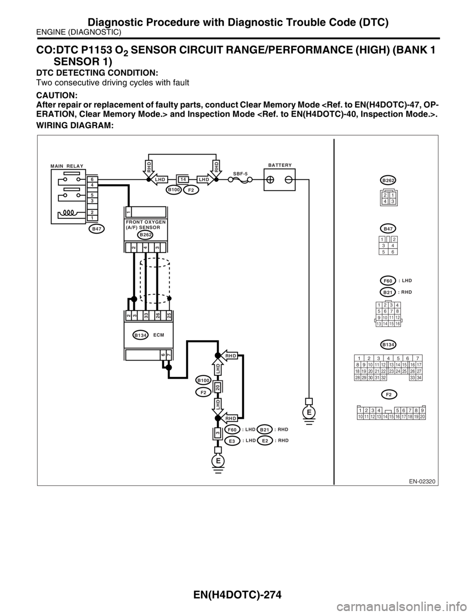 SUBARU FORESTER 2004  Service Repair Manual EN(H4DOTC)-274
ENGINE (DIAGNOSTIC)
Diagnostic Procedure with Diagnostic Trouble Code (DTC)
CO:DTC P1153 O2 SENSOR CIRCUIT RANGE/PERFORMANCE (HIGH) (BANK 1 
SENSOR 1)
DTC DETECTING CONDITION:
Two conse