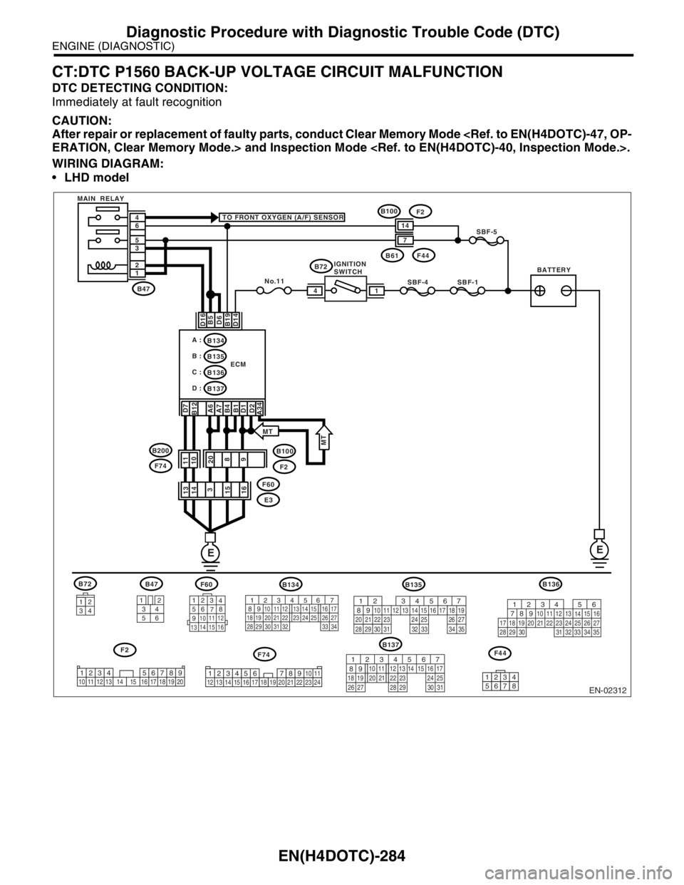 SUBARU FORESTER 2004  Service Repair Manual EN(H4DOTC)-284
ENGINE (DIAGNOSTIC)
Diagnostic Procedure with Diagnostic Trouble Code (DTC)
CT:DTC P1560 BACK-UP VOLTAGE CIRCUIT MALFUNCTION
DTC DETECTING CONDITION:
Immediately at fault recognition
CA
