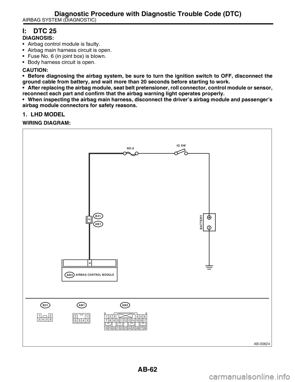 SUBARU FORESTER 2004  Service Repair Manual AB-62
AIRBAG SYSTEM (DIAGNOSTIC)
Diagnostic Procedure with Diagnostic Trouble Code (DTC)
I: DTC 25
DIAGNOSIS:
 Airbag control module is faulty.
 Airbag main harness circuit is open.
 Fuse No. 6 (in