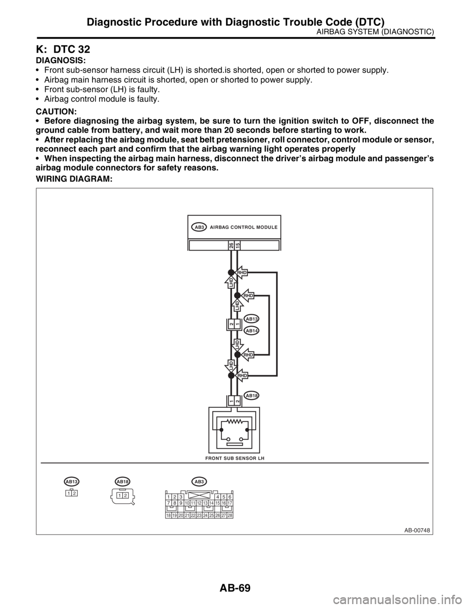 SUBARU FORESTER 2004  Service Repair Manual AB-69
AIRBAG SYSTEM (DIAGNOSTIC)
Diagnostic Procedure with Diagnostic Trouble Code (DTC)
K: DTC 32
DIAGNOSIS:
 Front sub-sensor harness circuit (LH) is shorted.is shorted, open or shorted to power su