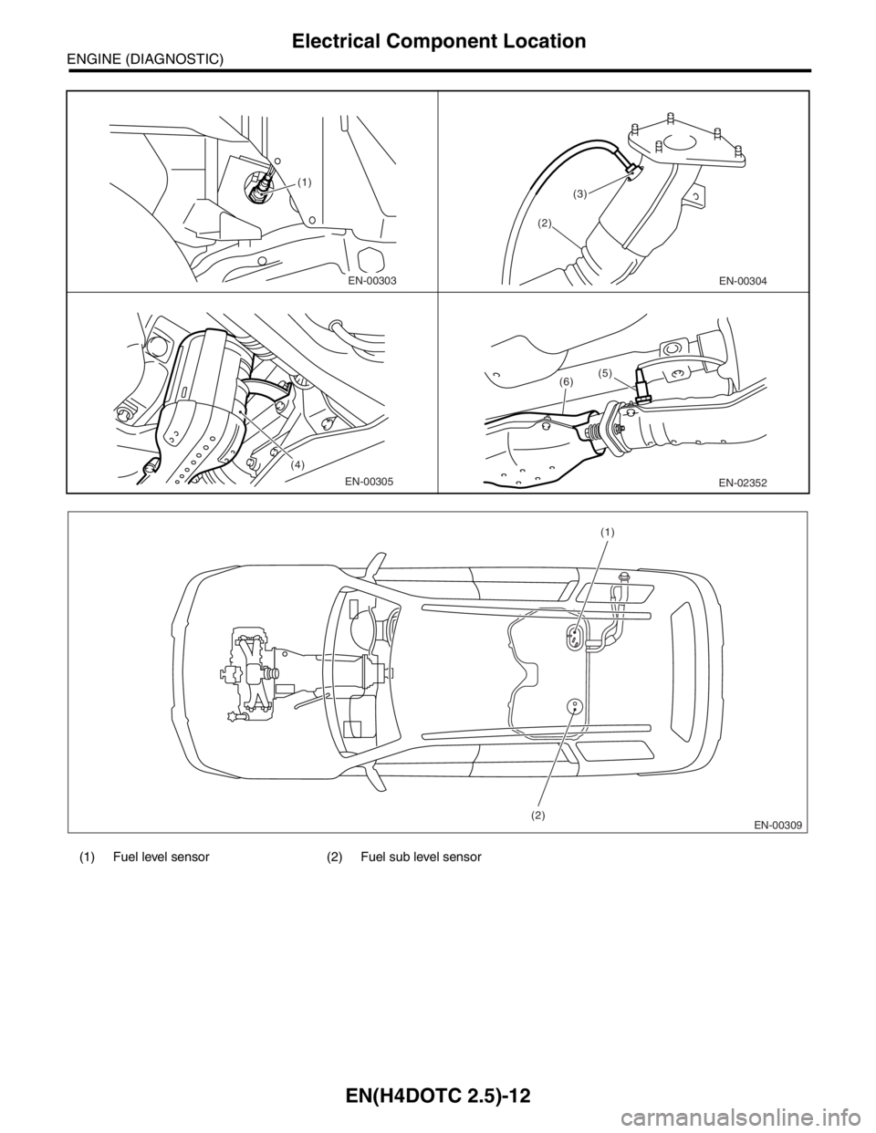SUBARU FORESTER 2004  Service Repair Manual EN(H4DOTC 2.5)-12
ENGINE (DIAGNOSTIC)
Electrical Component Location
(1) Fuel level sensor (2) Fuel sub level sensor
(1)
EN-00303EN-00304
(3)
(2)
(4)
EN-00305EN-02352
(5)
(6)
EN-00309(2)
(1) 