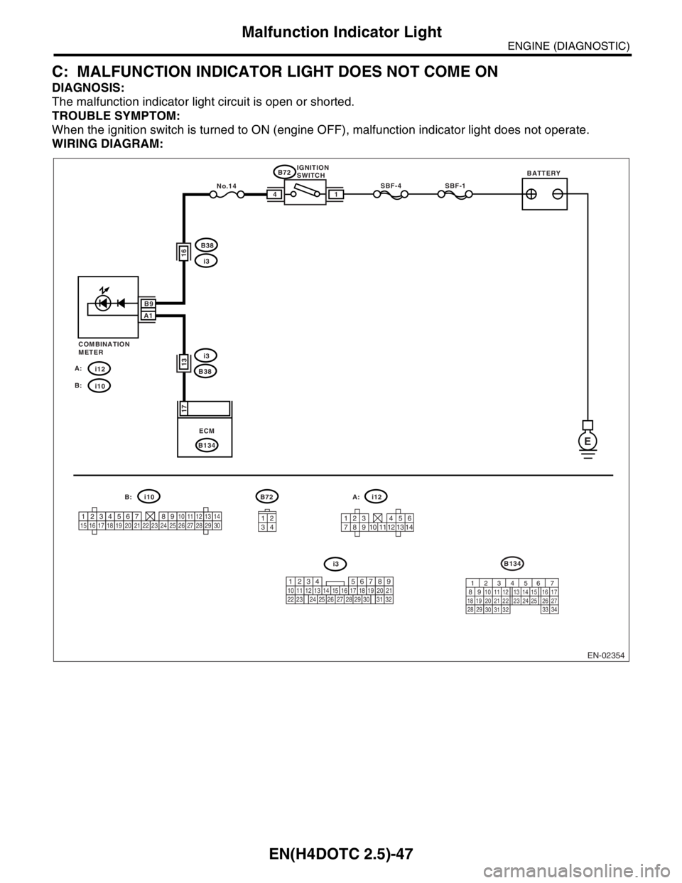 SUBARU FORESTER 2004  Service Repair Manual EN(H4DOTC 2.5)-47
ENGINE (DIAGNOSTIC)
Malfunction Indicator Light
C: MALFUNCTION INDICATOR LIGHT DOES NOT COME ON
DIAGNOSIS:
The malfunction indicator light circuit is open or shorted.
TROUBLE SYMPTOM