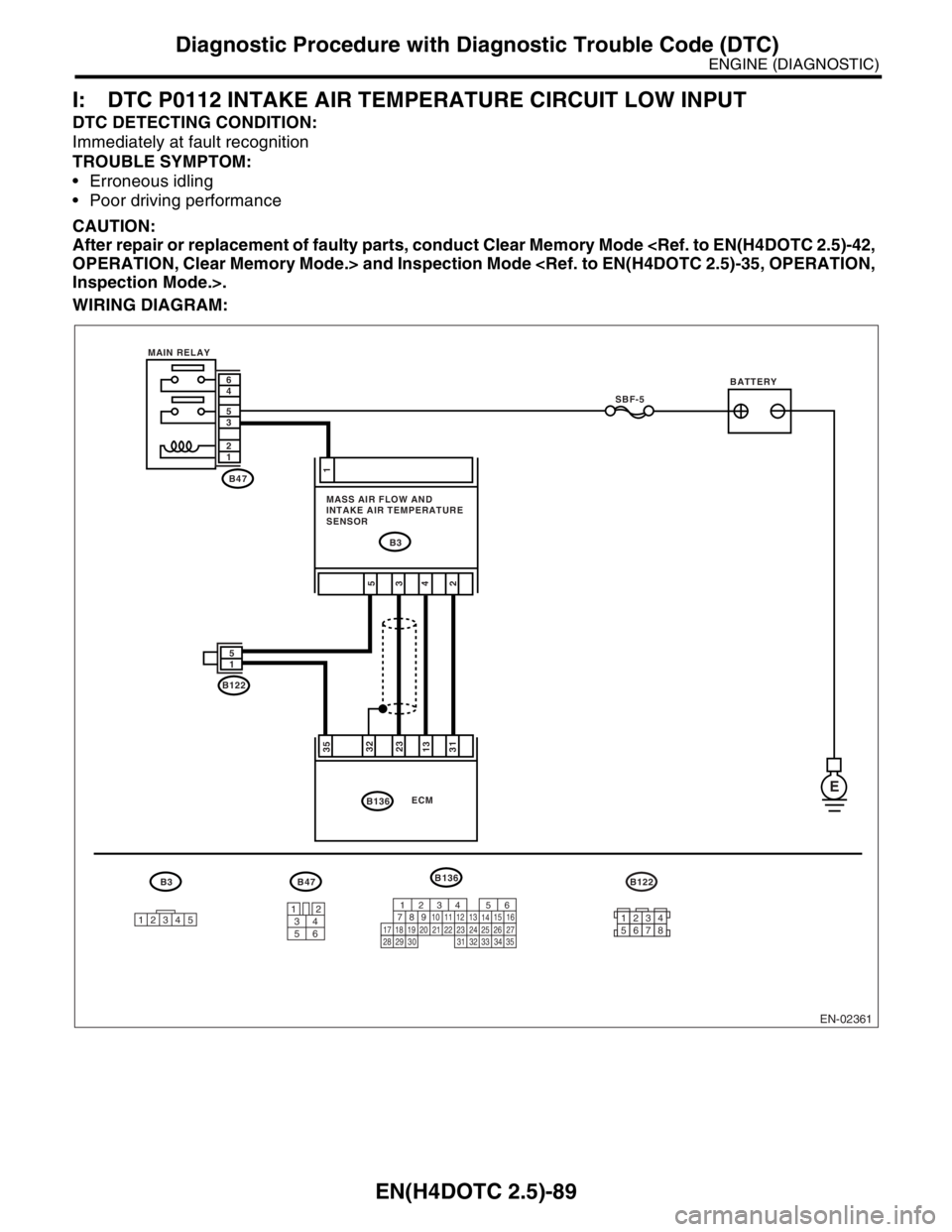 SUBARU FORESTER 2004  Service Repair Manual EN(H4DOTC 2.5)-89
ENGINE (DIAGNOSTIC)
Diagnostic Procedure with Diagnostic Trouble Code (DTC)
I: DTC P0112 INTAKE AIR TEMPERATURE CIRCUIT LOW INPUT
DTC DETECTING CONDITION:
Immediately at fault recogn