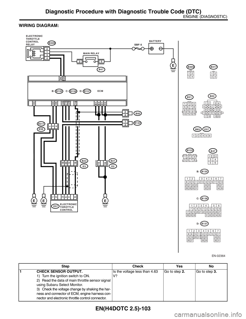 SUBARU FORESTER 2004  Service Repair Manual EN(H4DOTC 2.5)-103
ENGINE (DIAGNOSTIC)
Diagnostic Procedure with Diagnostic Trouble Code (DTC)
WIRING DIAGRAM:
Step Check Yes No
1 CHECK SENSOR OUTPUT.
1) Turn the ignition switch to ON.
2) Read the d