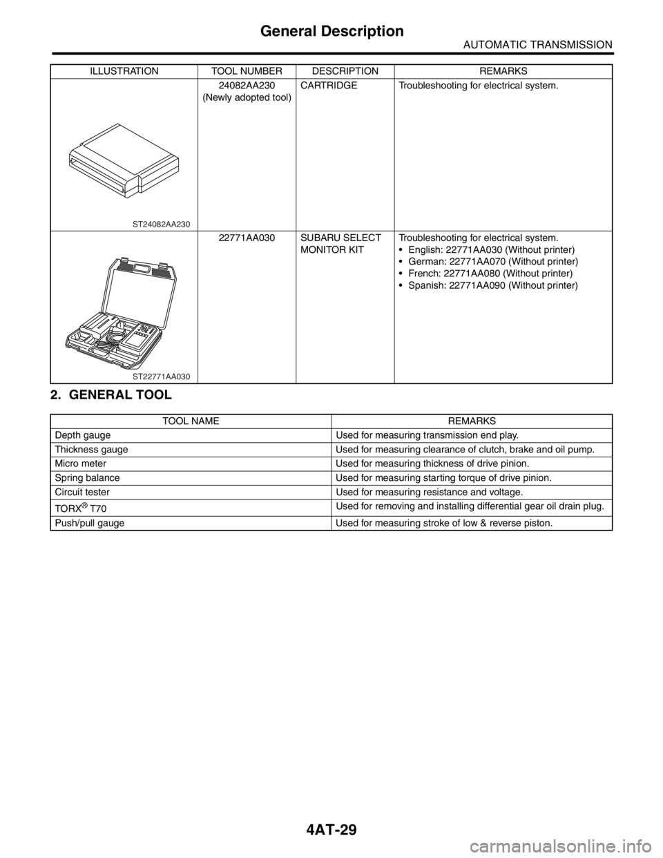 SUBARU FORESTER 2004  Service Repair Manual 4AT-29
AUTOMATIC TRANSMISSION
General Description
2. GENERAL TOOL
24082AA230
(Newly adopted tool)CARTRIDGE Troubleshooting for electrical system.
22771AA030 SUBARU SELECT 
MONITOR KITTroubleshooting f