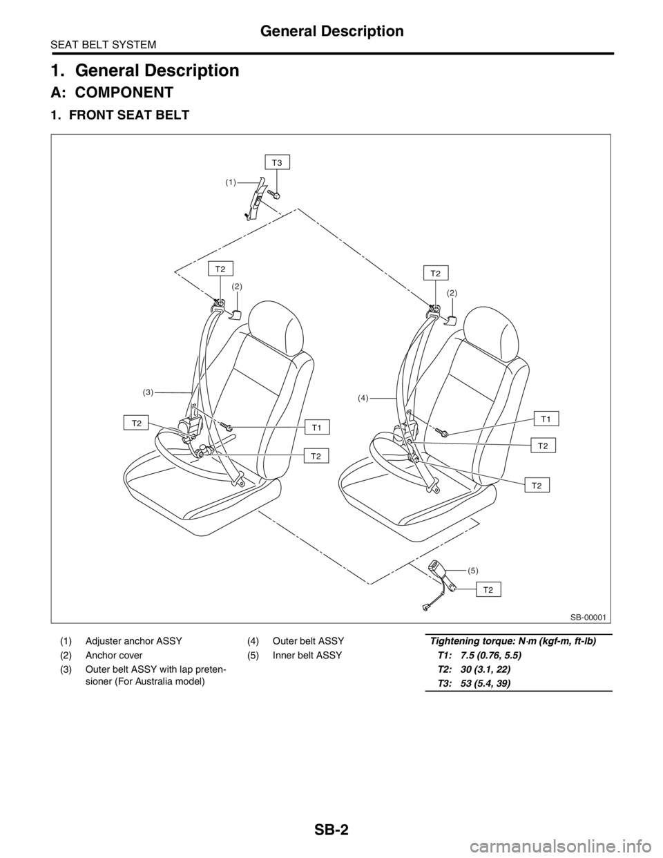 SUBARU FORESTER 2004  Service Repair Manual SB-2
SEAT BELT SYSTEM
General Description
1. General Description
A: COMPONENT
1. FRONT SEAT BELT
(1) Adjuster anchor ASSY (4) Outer belt ASSYTightening torque: N⋅m (kgf-m, ft-lb)
(2) Anchor cover (5