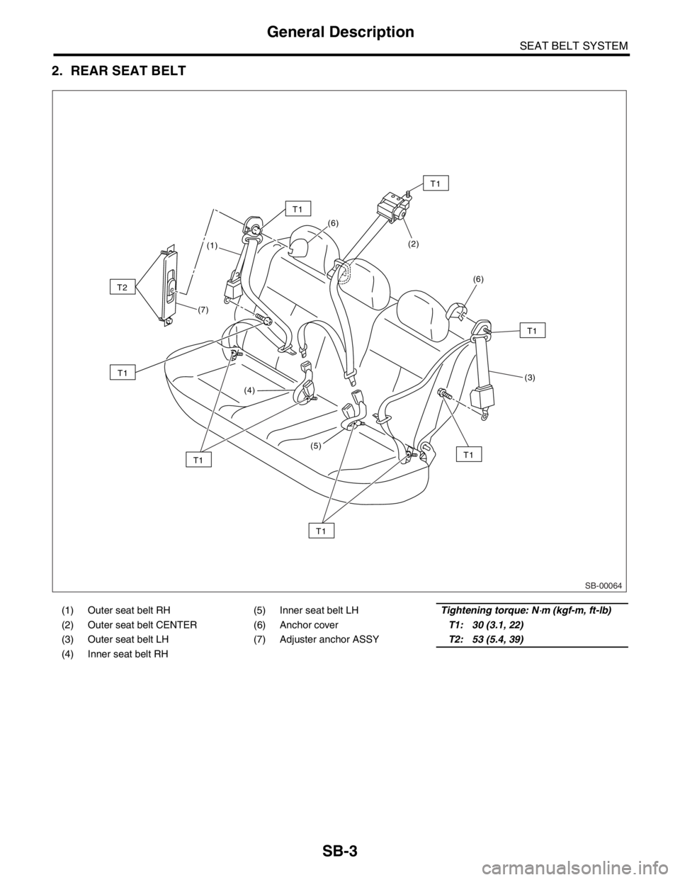 SUBARU FORESTER 2004  Service Repair Manual SB-3
SEAT BELT SYSTEM
General Description
2. REAR SEAT BELT 
(1) Outer seat belt RH (5) Inner seat belt LHTightening torque: N⋅m (kgf-m, ft-lb)
(2) Outer seat belt CENTER (6) Anchor coverT1: 30 (3.1