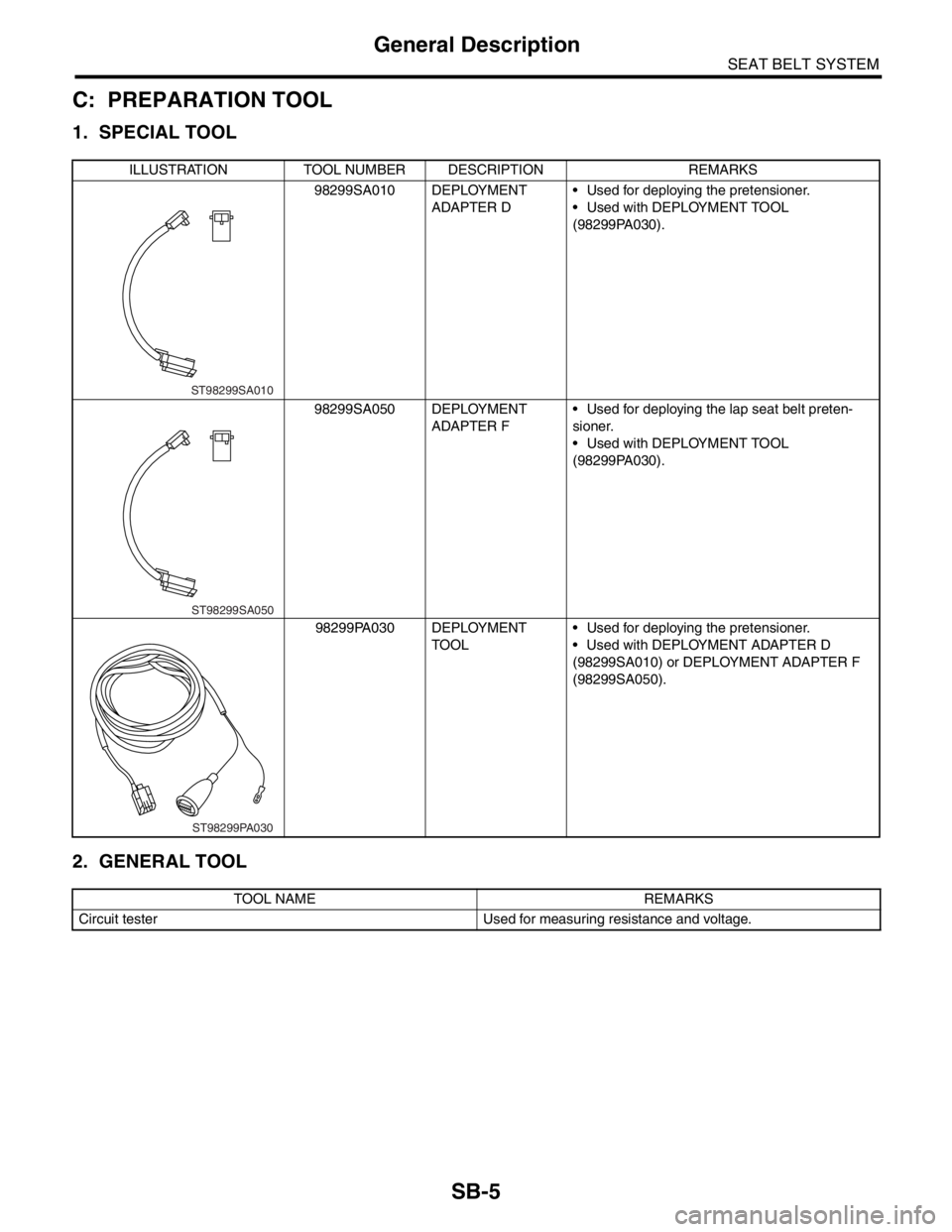 SUBARU FORESTER 2004  Service Repair Manual SB-5
SEAT BELT SYSTEM
General Description
C: PREPARATION TOOL
1. SPECIAL TOOL
2. GENERAL TOOL
ILLUSTRATION TOOL NUMBER DESCRIPTION REMARKS
98299SA010 DEPLOYMENT 
ADAPTER D Used for deploying the pret