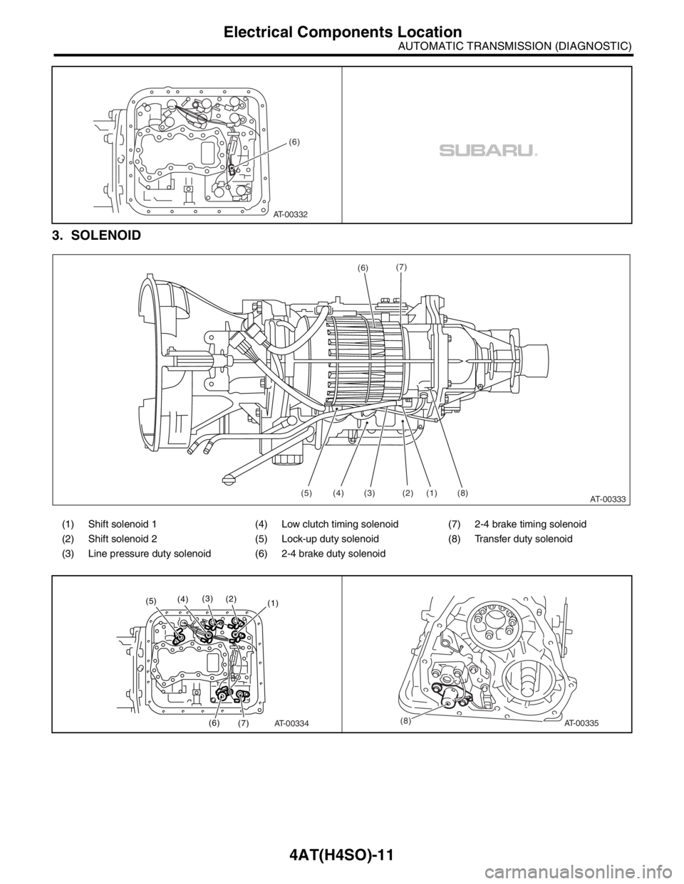 SUBARU FORESTER 2004  Service Repair Manual 4AT(H4SO)-11
AUTOMATIC TRANSMISSION (DIAGNOSTIC)
Electrical Components Location
3. SOLENOID
(1) Shift solenoid 1 (4) Low clutch timing solenoid (7) 2-4 brake timing solenoid
(2) Shift solenoid 2 (5) L