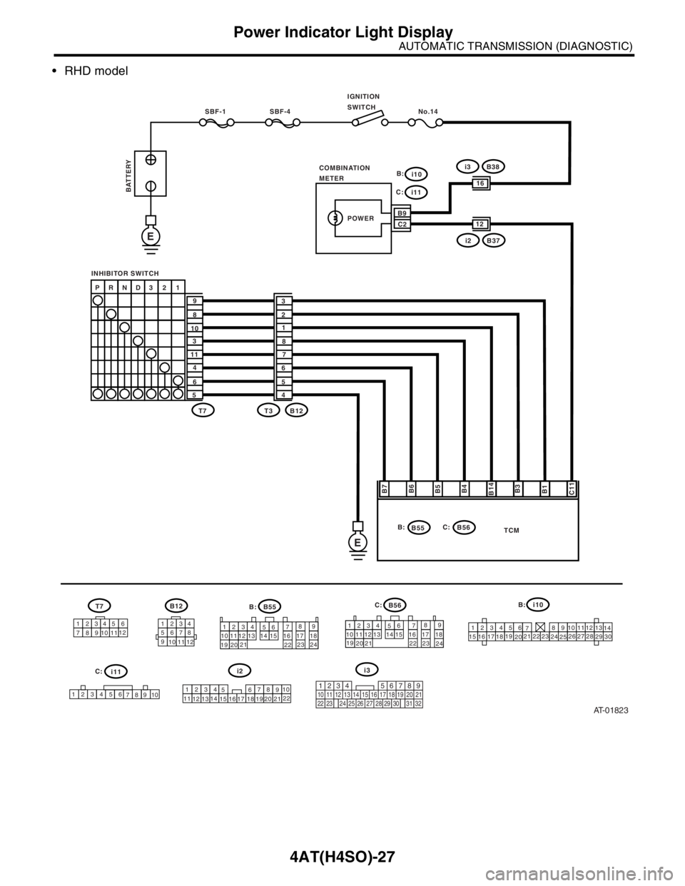 SUBARU FORESTER 2004  Service Repair Manual 4AT(H4SO)-27
AUTOMATIC TRANSMISSION (DIAGNOSTIC)
Power Indicator Light Display
 RHD model
AT-01823
SBF-4 No.14
COMBINATION
METER SBF-1
INHIBITOR SWITCH
E
E
B7
B6
B5
B4
B14
B3
B1
C11
P RND3 2 1
9
8
10