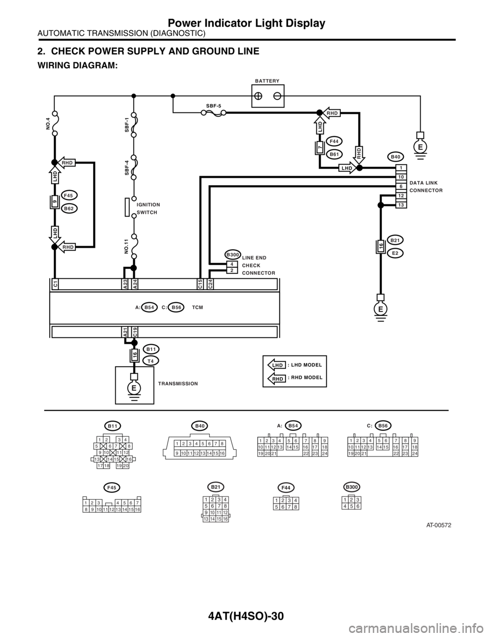 SUBARU FORESTER 2004  Service Repair Manual 4AT(H4SO)-30
AUTOMATIC TRANSMISSION (DIAGNOSTIC)
Power Indicator Light Display
2. CHECK POWER SUPPLY AND GROUND LINE
WIRING DIAGRAM:
AT-00572
B40B11
F45
B54 A:B56
B11
T4
B40
DATA LINK
CONNECTOR
TCM C: