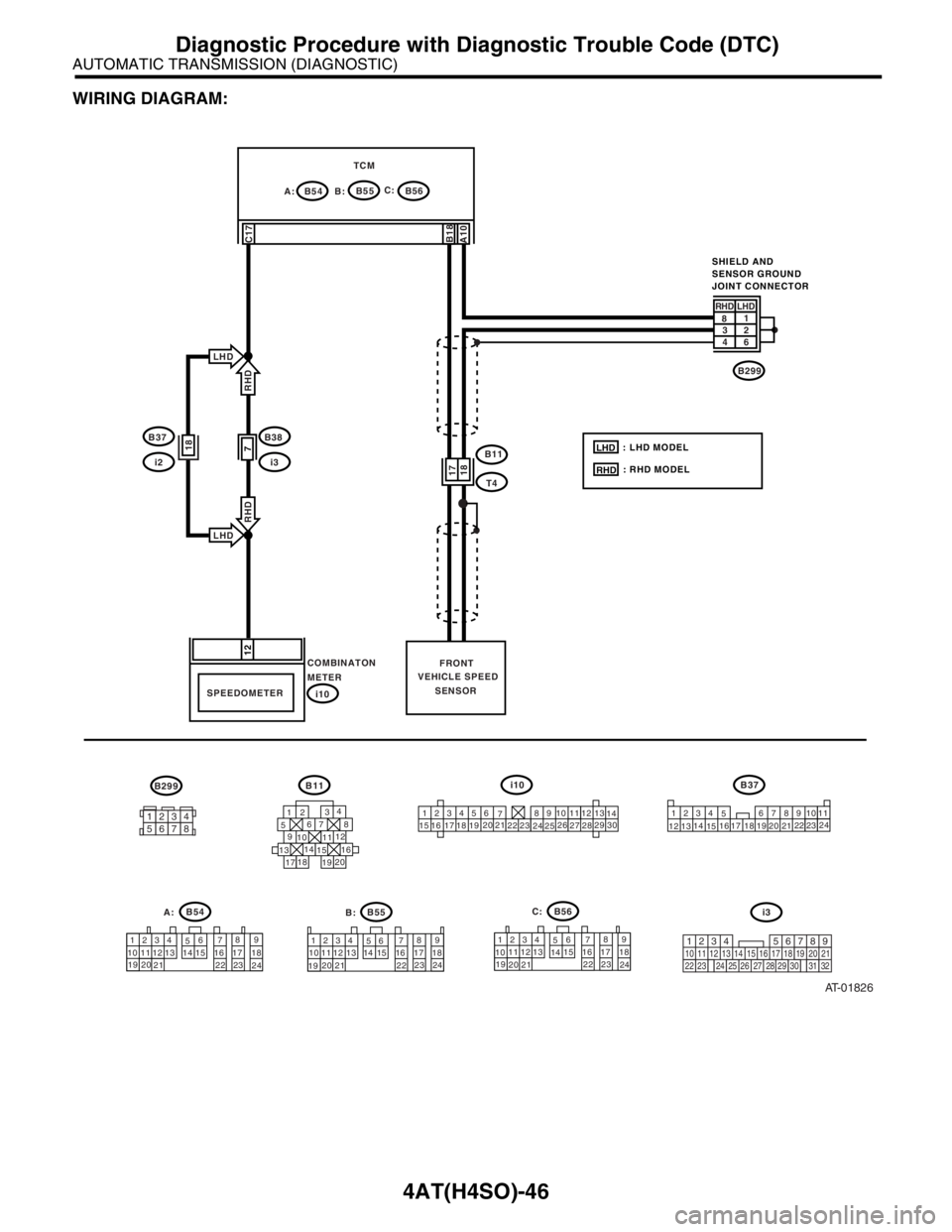 SUBARU FORESTER 2004  Service Repair Manual 4AT(H4SO)-46
AUTOMATIC TRANSMISSION (DIAGNOSTIC)
Diagnostic Procedure with Diagnostic Trouble Code (DTC)
WIRING DIAGRAM:
AT-01826
B11
1
234
56
78
9
1314
15
20
19 1716 10 1112
18
B299
B54
1234
56789
10