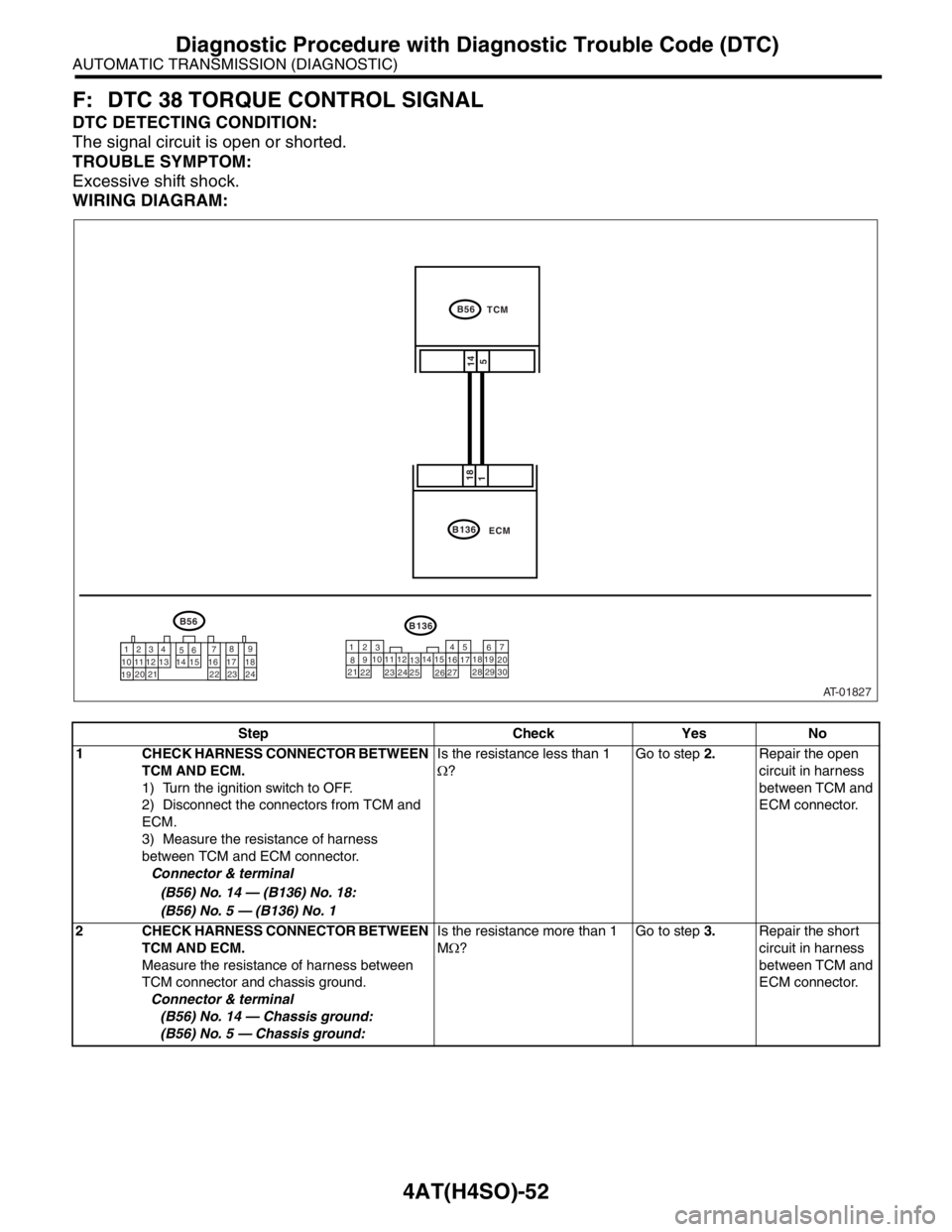 SUBARU FORESTER 2004  Service Repair Manual 4AT(H4SO)-52
AUTOMATIC TRANSMISSION (DIAGNOSTIC)
Diagnostic Procedure with Diagnostic Trouble Code (DTC)
F: DTC 38 TORQUE CONTROL SIGNAL
DTC DETECTING CONDITION:
The signal circuit is open or shorted.