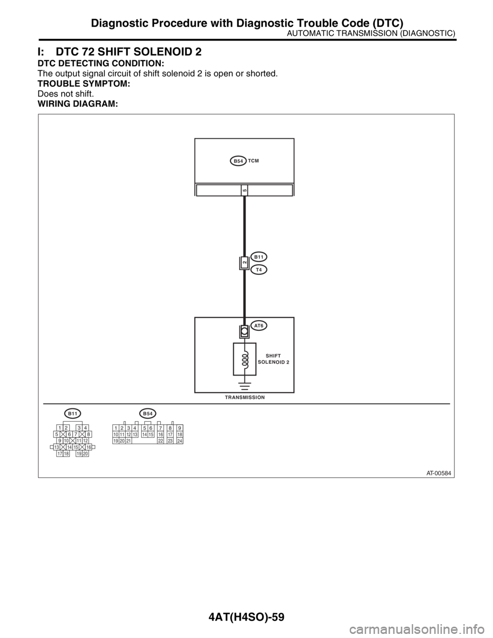 SUBARU FORESTER 2004  Service Repair Manual 4AT(H4SO)-59
AUTOMATIC TRANSMISSION (DIAGNOSTIC)
Diagnostic Procedure with Diagnostic Trouble Code (DTC)
I: DTC 72 SHIFT SOLENOID 2
DTC DETECTING CONDITION:
The output signal circuit of shift solenoid