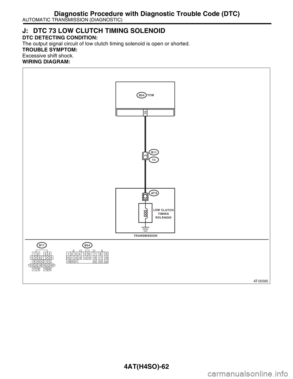 SUBARU FORESTER 2004  Service Repair Manual 4AT(H4SO)-62
AUTOMATIC TRANSMISSION (DIAGNOSTIC)
Diagnostic Procedure with Diagnostic Trouble Code (DTC)
J: DTC 73 LOW CLUTCH TIMING SOLENOID
DTC DETECTING CONDITION:
The output signal circuit of low 