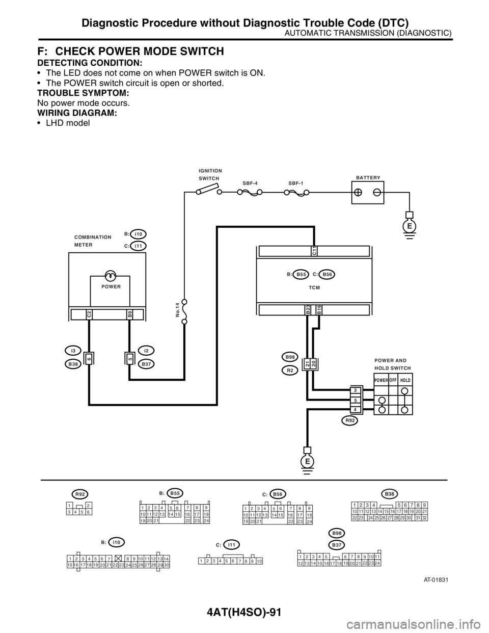 SUBARU FORESTER 2004  Service Repair Manual 4AT(H4SO)-91
AUTOMATIC TRANSMISSION (DIAGNOSTIC)
Diagnostic Procedure without Diagnostic Trouble Code (DTC)
F: CHECK POWER MODE SWITCH
DETECTING CONDITION:
 The LED does not come on when POWER switch