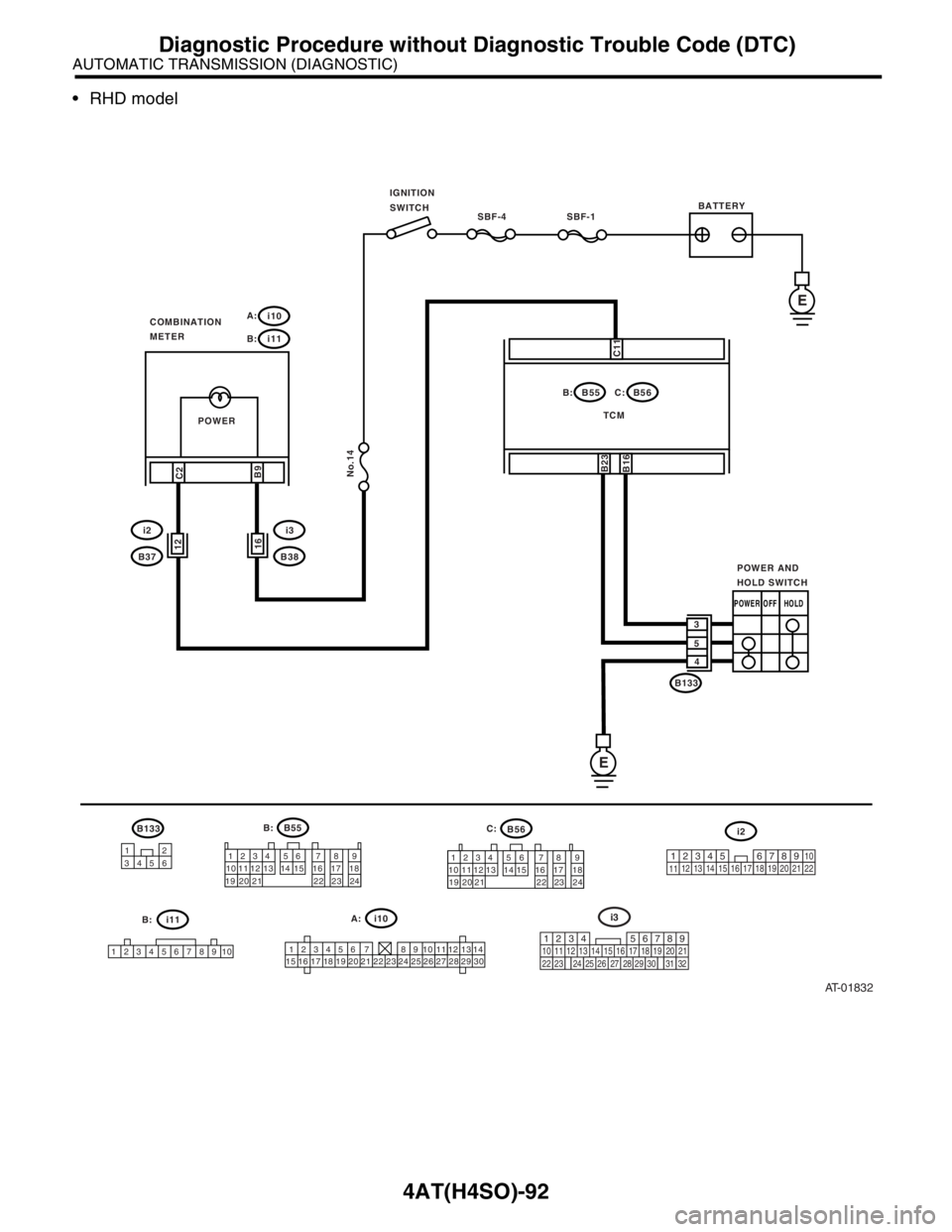 SUBARU FORESTER 2004  Service Repair Manual 4AT(H4SO)-92
AUTOMATIC TRANSMISSION (DIAGNOSTIC)
Diagnostic Procedure without Diagnostic Trouble Code (DTC)
 RHD model
AT-01832
SBF-4 SBF-1
No.14
IGNITION
SWITCH
i10BATTERY
A:
B55
TCM B:B56
B133 C: B