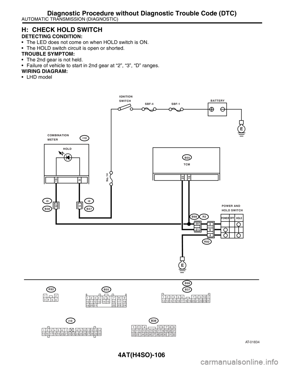 SUBARU FORESTER 2004  Service Repair Manual 4AT(H4SO)-106
AUTOMATIC TRANSMISSION (DIAGNOSTIC)
Diagnostic Procedure without Diagnostic Trouble Code (DTC)
H: CHECK HOLD SWITCH
DETECTING CONDITION:
 The LED does not come on when HOLD switch is ON