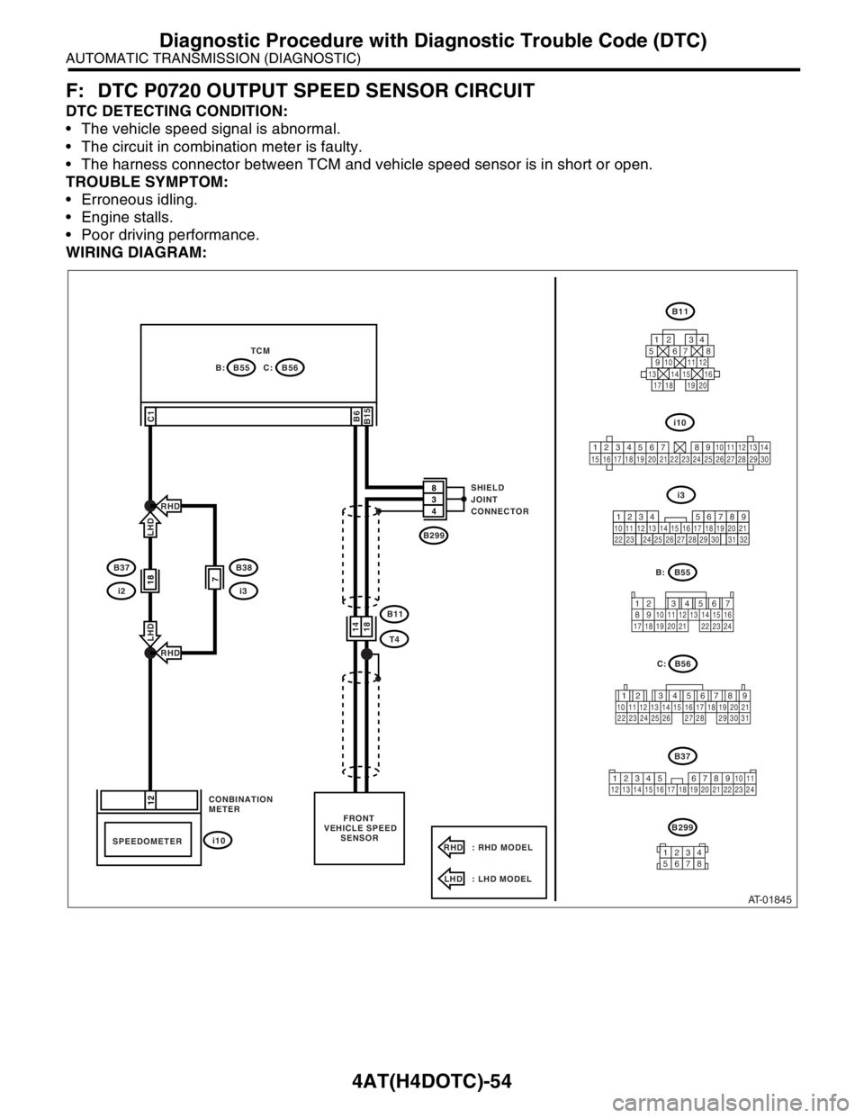 SUBARU FORESTER 2004  Service Repair Manual 4AT(H4DOTC)-54
AUTOMATIC TRANSMISSION (DIAGNOSTIC)
Diagnostic Procedure with Diagnostic Trouble Code (DTC)
F: DTC P0720 OUTPUT SPEED SENSOR CIRCUIT
DTC DETECTING CONDITION:
 The vehicle speed signal 
