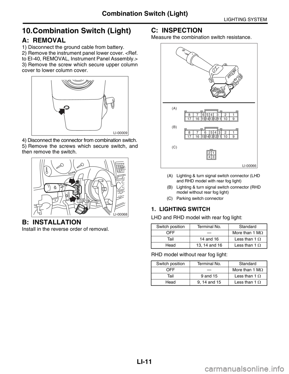 SUBARU FORESTER 2004 Service Repair Manual LI-11
LIGHTING SYSTEM
Combination Switch (Light)
10.Combination Switch (Light)
A: REMOVAL
1) Disconnect the ground cable from battery.
2) Remove the instrument panel lower cover. <Ref.
to EI-40, REMOV SUBARU FORESTER 2004 Service Repair Manual LI-11
LIGHTING SYSTEM
Combination Switch (Light)
10.Combination Switch (Light)
A: REMOVAL
1) Disconnect the ground cable from battery.
2) Remove the instrument panel lower cover. <Ref.
to EI-40, REMOV
