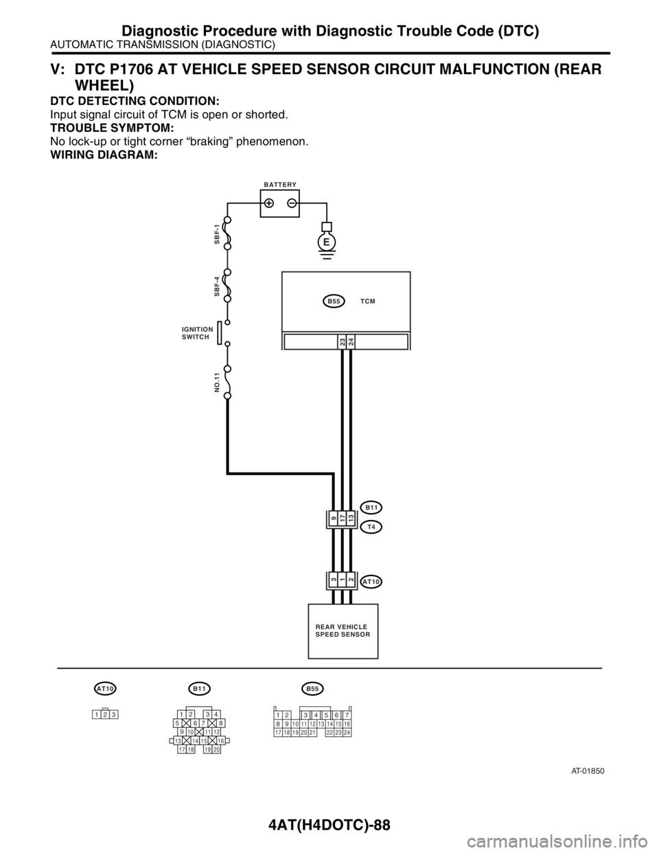 SUBARU FORESTER 2004  Service Repair Manual 4AT(H4DOTC)-88
AUTOMATIC TRANSMISSION (DIAGNOSTIC)
Diagnostic Procedure with Diagnostic Trouble Code (DTC)
V: DTC P1706 AT VEHICLE SPEED SENSOR CIRCUIT MALFUNCTION (REAR 
WHEEL)
DTC DETECTING CONDITIO