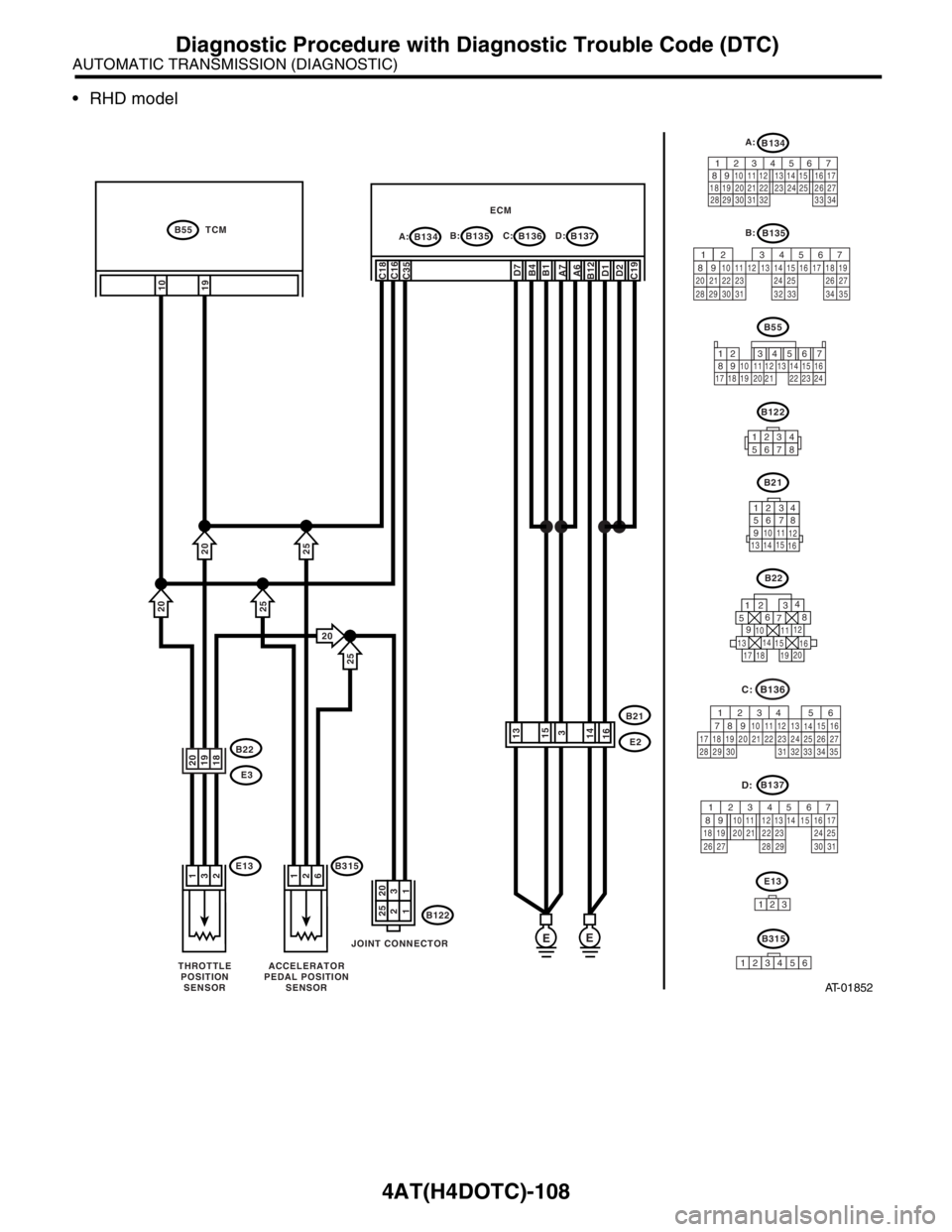 SUBARU FORESTER 2004  Service Repair Manual 4AT(H4DOTC)-108
AUTOMATIC TRANSMISSION (DIAGNOSTIC)
Diagnostic Procedure with Diagnostic Trouble Code (DTC)
 RHD model
AT-01852
B55
12 7
8956 34
10 11 12
19 20 2113 14 15 16
17 18 22 23 24
E13
B122
B