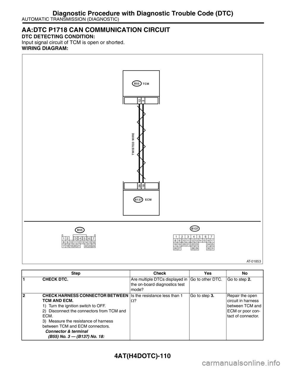 SUBARU FORESTER 2004  Service Repair Manual 4AT(H4DOTC)-110
AUTOMATIC TRANSMISSION (DIAGNOSTIC)
Diagnostic Procedure with Diagnostic Trouble Code (DTC)
AA:DTC P1718 CAN COMMUNICATION CIRCUIT
DTC DETECTING CONDITION:
Input signal circuit of TCM 