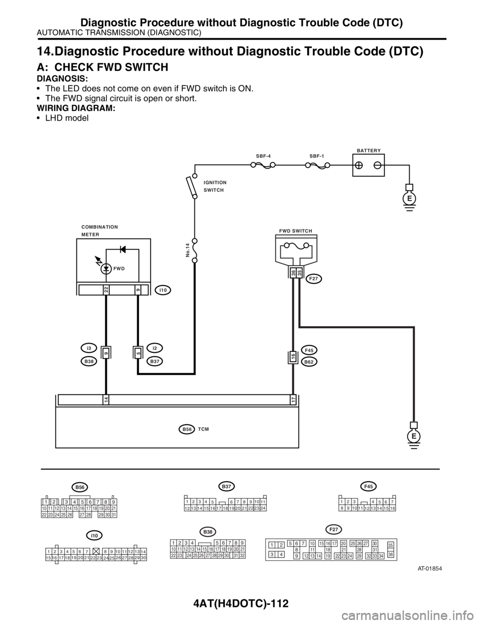 SUBARU FORESTER 2004  Service Repair Manual 4AT(H4DOTC)-112
AUTOMATIC TRANSMISSION (DIAGNOSTIC)
Diagnostic Procedure without Diagnostic Trouble Code (DTC)
14.Diagnostic Procedure without Diagnostic Trouble Code (DTC)
A: CHECK FWD SWITCH
DIAGNOS