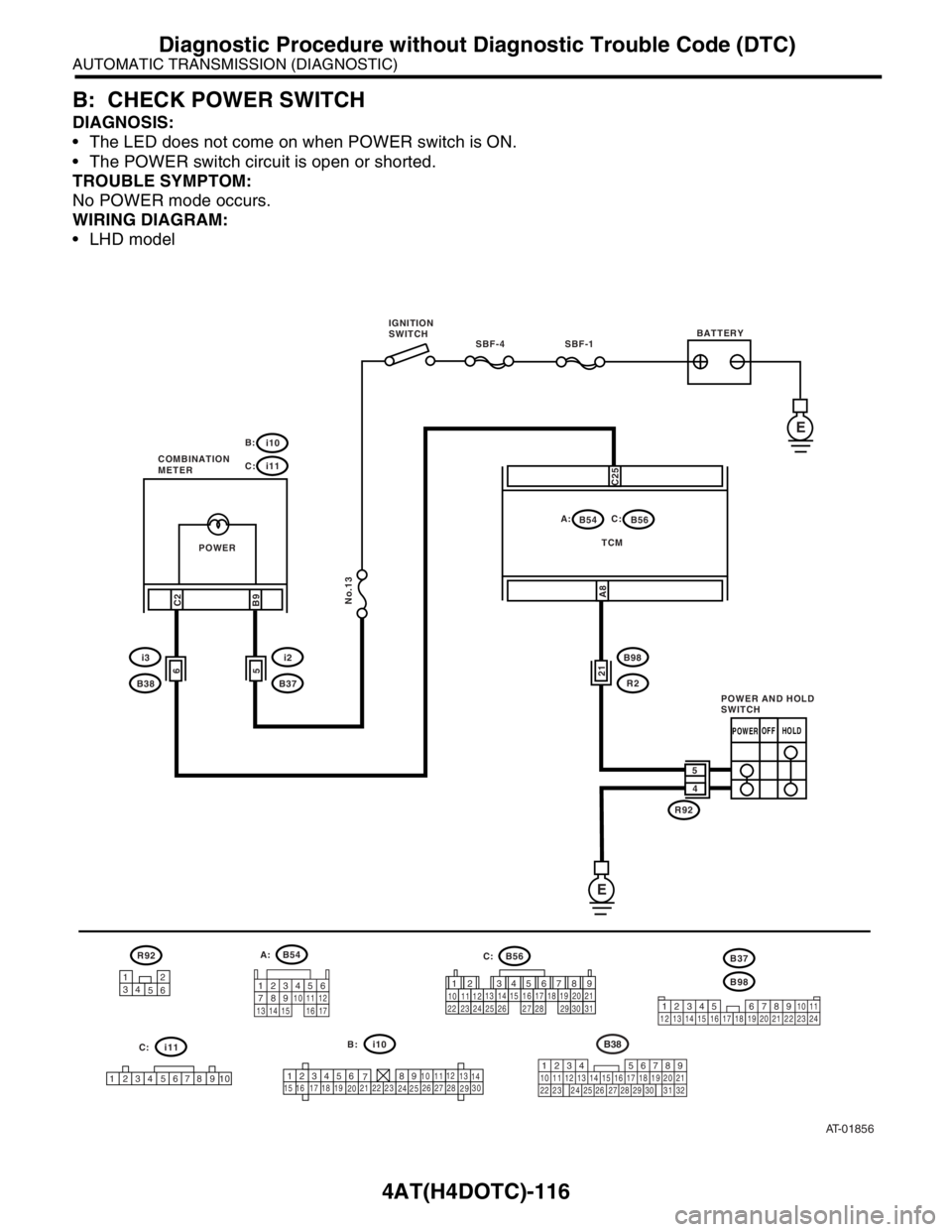 SUBARU FORESTER 2004  Service Repair Manual 4AT(H4DOTC)-116
AUTOMATIC TRANSMISSION (DIAGNOSTIC)
Diagnostic Procedure without Diagnostic Trouble Code (DTC)
B: CHECK POWER SWITCH
DIAGNOSIS:
 The LED does not come on when POWER switch is ON.
 Th