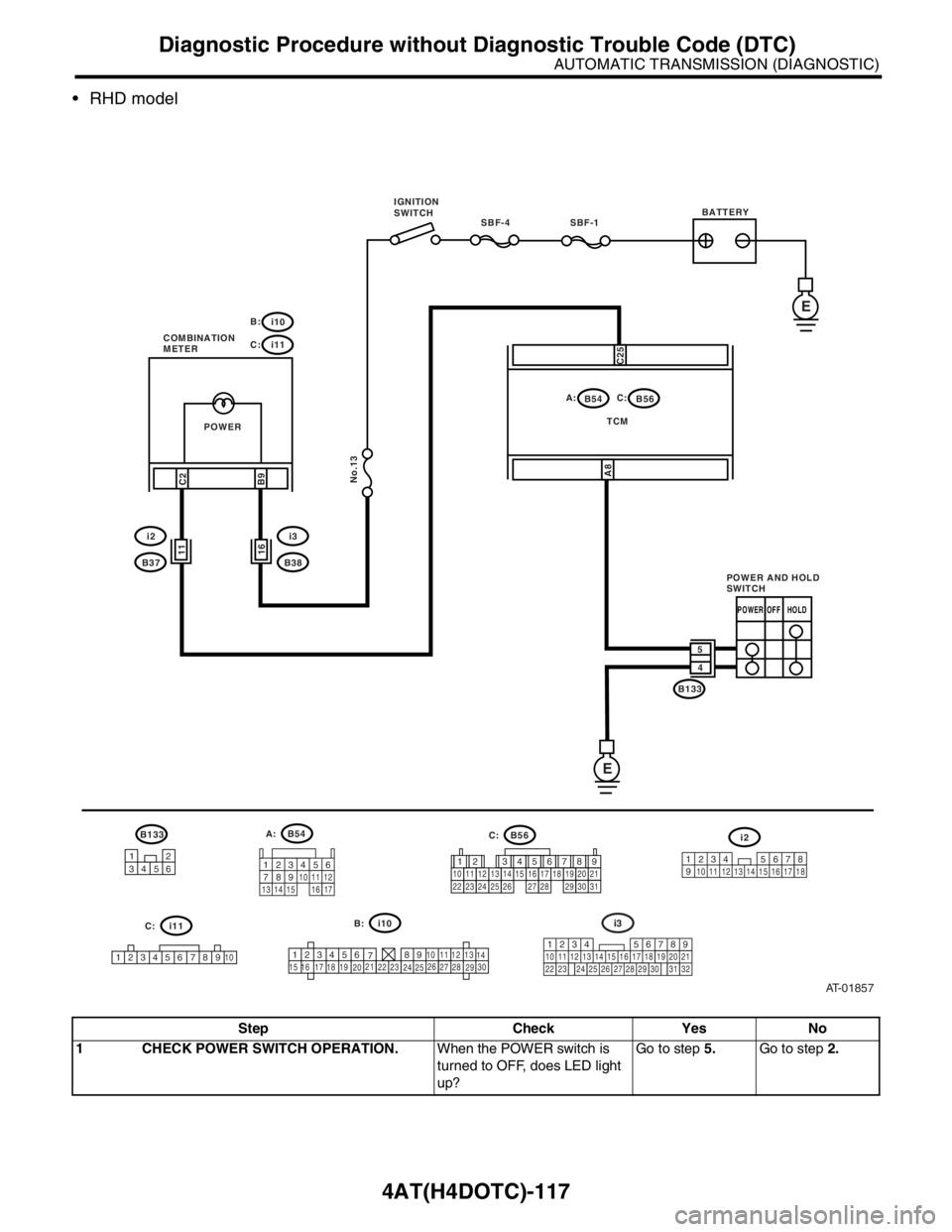 SUBARU FORESTER 2004  Service Repair Manual 4AT(H4DOTC)-117
AUTOMATIC TRANSMISSION (DIAGNOSTIC)
Diagnostic Procedure without Diagnostic Trouble Code (DTC)
 RHD model
Step Check Yes No
1 CHECK POWER SWITCH OPERATION.When the POWER switch is 
tu