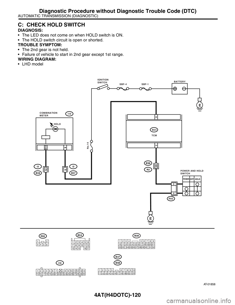 SUBARU FORESTER 2004  Service Repair Manual 4AT(H4DOTC)-120
AUTOMATIC TRANSMISSION (DIAGNOSTIC)
Diagnostic Procedure without Diagnostic Trouble Code (DTC)
C: CHECK HOLD SWITCH
DIAGNOSIS:
 The LED does not come on when HOLD switch is ON.
 The 
