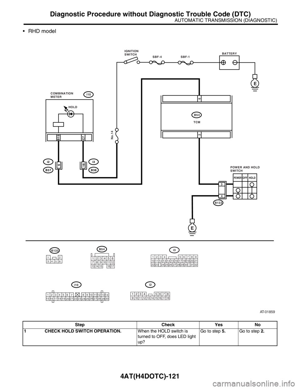 SUBARU FORESTER 2004  Service Repair Manual 4AT(H4DOTC)-121
AUTOMATIC TRANSMISSION (DIAGNOSTIC)
Diagnostic Procedure without Diagnostic Trouble Code (DTC)
 RHD model
Step Check Yes No
1 CHECK HOLD SWITCH OPERATION.When the HOLD switch is 
turn