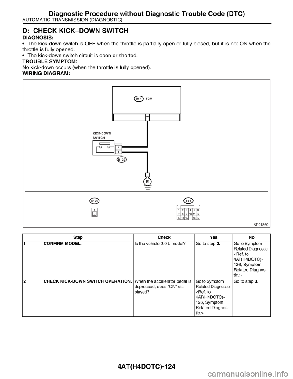 SUBARU FORESTER 2004  Service Repair Manual 4AT(H4DOTC)-124
AUTOMATIC TRANSMISSION (DIAGNOSTIC)
Diagnostic Procedure without Diagnostic Trouble Code (DTC)
D: CHECK KICK–DOWN SWITCH
DIAGNOSIS:
 The kick-down switch is OFF when the throttle is