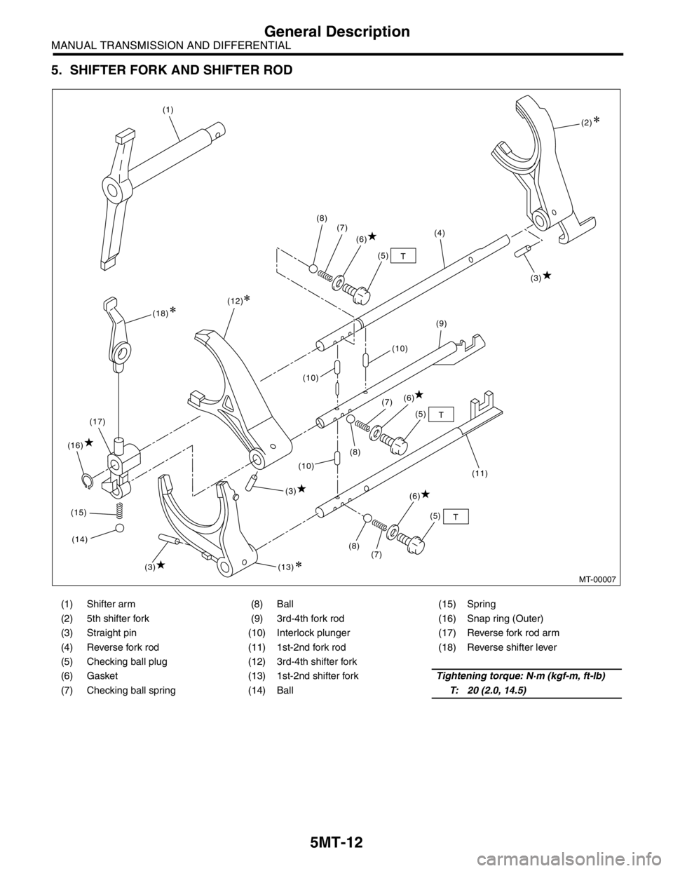 SUBARU FORESTER 2004  Service Repair Manual 5MT-12
MANUAL TRANSMISSION AND DIFFERENTIAL
General Description
5. SHIFTER FORK AND SHIFTER ROD
(1) Shifter arm (8) Ball (15) Spring
(2) 5th shifter fork (9) 3rd-4th fork rod (16) Snap ring (Outer)
(3