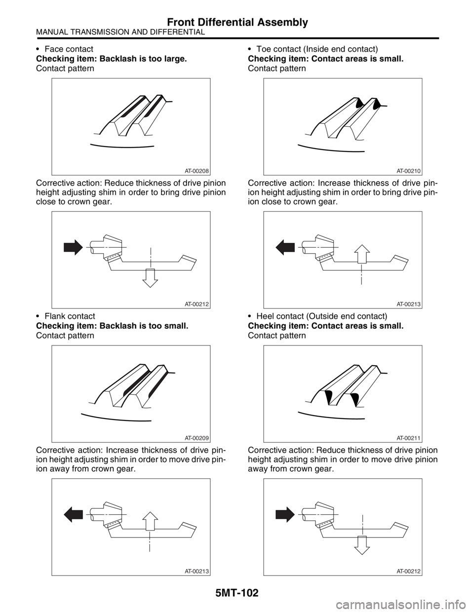 SUBARU FORESTER 2004  Service Repair Manual 5MT-102
MANUAL TRANSMISSION AND DIFFERENTIAL
Front Differential Assembly
 Face contact
Checking item: Backlash is too large.
Contact pattern
Corrective action: Reduce thickness of drive pinion
height