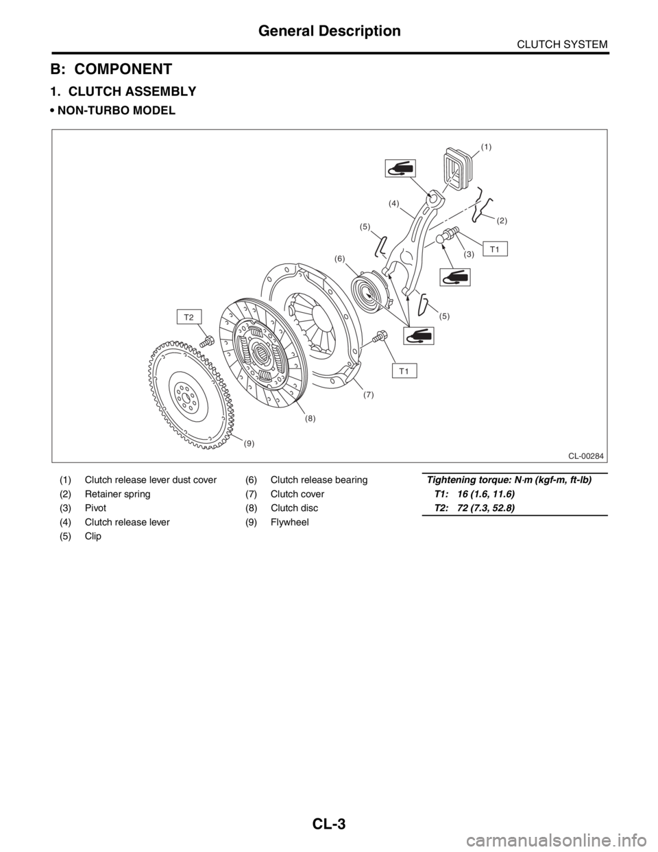 SUBARU FORESTER 2004  Service Repair Manual CL-3
CLUTCH SYSTEM
General Description
B: COMPONENT
1. CLUTCH ASSEMBLY
 NON-TURBO MODEL
(1) Clutch release lever dust cover (6) Clutch release bearingTightening torque: N⋅m (kgf-m, ft-lb)
(2) Retai