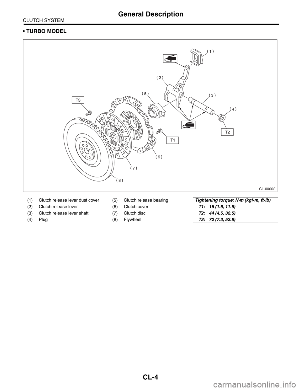 SUBARU FORESTER 2004  Service Repair Manual CL-4
CLUTCH SYSTEM
General Description
 TURBO MODEL
(1) Clutch release lever dust cover (5) Clutch release bearingTightening torque: N⋅m (kgf-m, ft-lb)
(2) Clutch release lever (6) Clutch coverT1: 