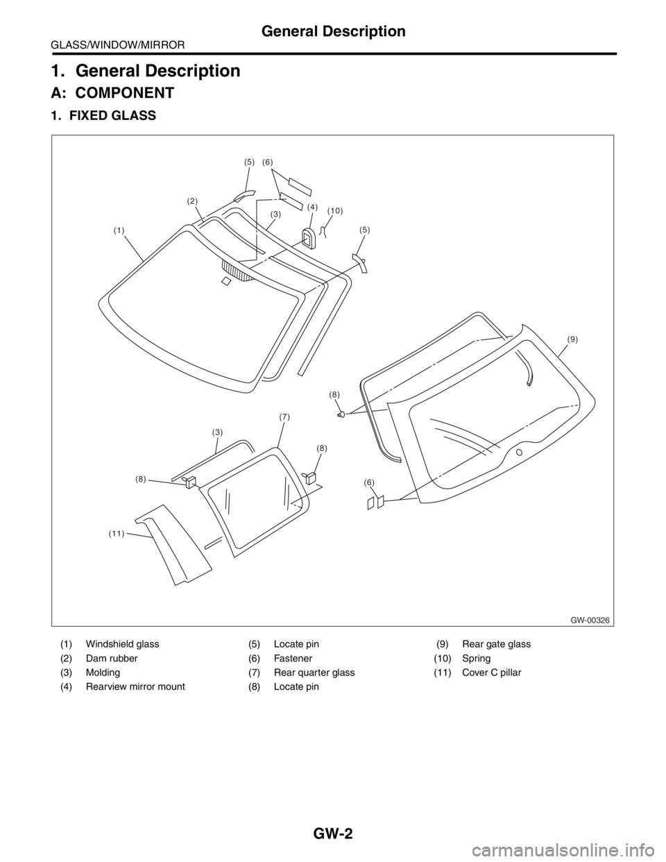 SUBARU FORESTER 2004  Service Repair Manual GW-2
GLASS/WINDOW/MIRROR
General Description
1. General Description
A: COMPONENT
1. FIXED GLASS
(1) Windshield glass  (5) Locate pin (9) Rear gate glass
(2) Dam rubber (6) Fastener (10) Spring
(3) Mol