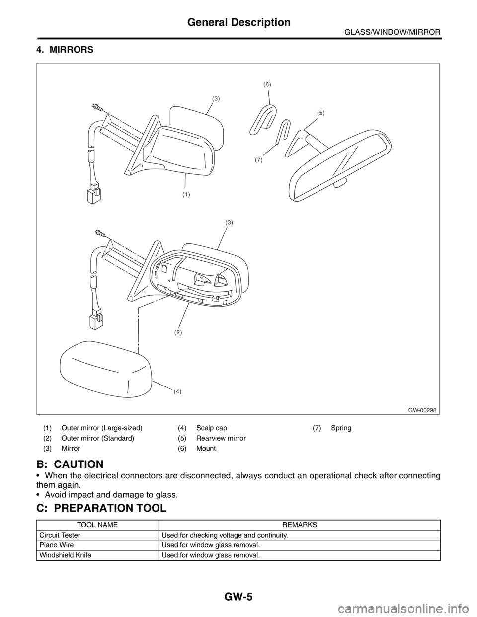 SUBARU FORESTER 2004  Service Repair Manual GW-5
GLASS/WINDOW/MIRROR
General Description
4. MIRRORS
B: CAUTION
 When the electrical connectors are disconnected, always conduct an operational check after connecting
them again.
 Avoid impact an