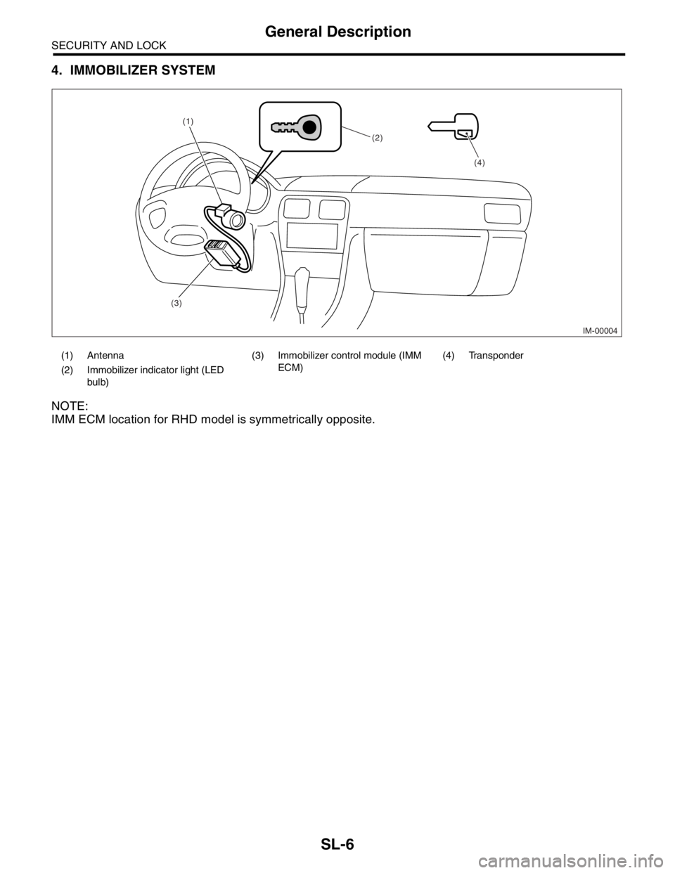SUBARU FORESTER 2004  Service Repair Manual SL-6
SECURITY AND LOCK
General Description
4. IMMOBILIZER SYSTEM
NOTE:
IMM ECM location for RHD model is symmetrically opposite.
(1) Antenna (3) Immobilizer control module (IMM 
ECM)(4) Transponder
(2