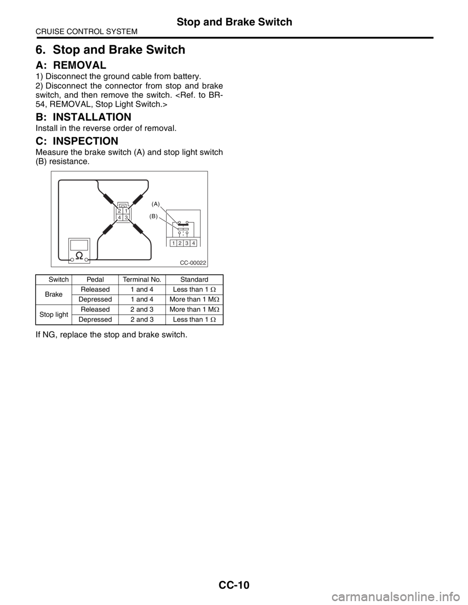 SUBARU FORESTER 2004  Service Repair Manual CC-10
CRUISE CONTROL SYSTEM
Stop and Brake Switch
6. Stop and Brake Switch
A: REMOVAL
1) Disconnect the ground cable from battery.
2) Disconnect the connector from stop and brake
switch, and then remo