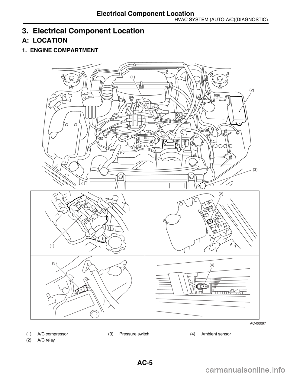 SUBARU FORESTER 2004  Service Repair Manual AC-5
HVAC SYSTEM (AUTO A/C)(DIAGNOSTIC)
Electrical Component Location
3. Electrical Component Location
A: LOCATION
1. ENGINE COMPARTMENT
(1) A/C compressor (3) Pressure switch (4) Ambient sensor
(2) A