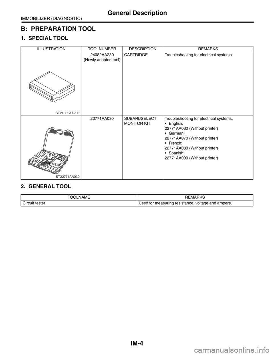SUBARU FORESTER 2004  Service Repair Manual IM-4
IMMOBILIZER (DIAGNOSTIC)
General Description
B: PREPARATION TOOL
1. SPECIAL TOOL
2. GENERAL TOOL
ILLUSTRATION TOOLNUMBER DESCRIPTION REMARKS
24082AA230
(Newly adopted tool)CARTRIDGE Troubleshooti