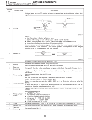 Page 194