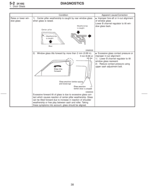 Page 246