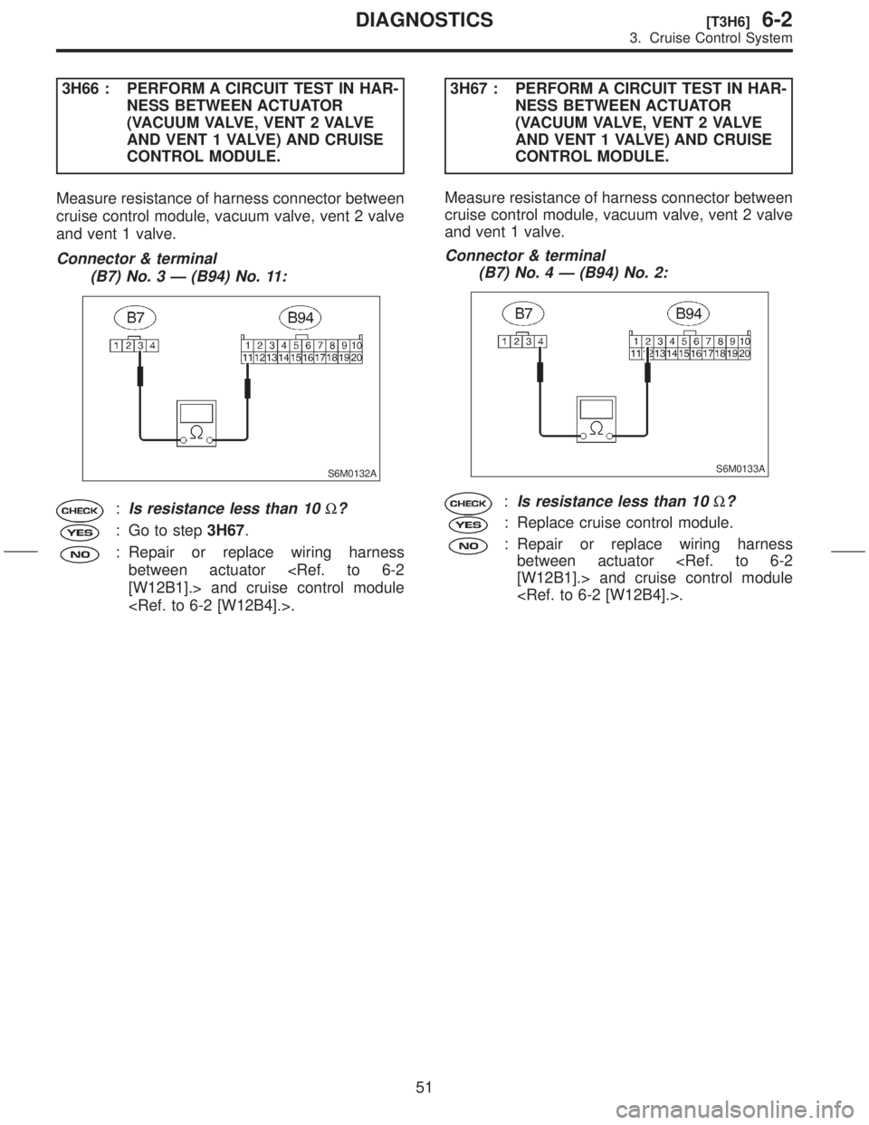 SUBARU FORESTER 1999  Service Repair Manual 3H66 : PERFORM A CIRCUIT TEST IN HAR-
NESS BETWEEN ACTUATOR
(VACUUM VALVE, VENT 2 VALVE
AND VENT 1 VALVE) AND CRUISE
CONTROL MODULE.
Measure resistance of harness connector between
cruise control modu