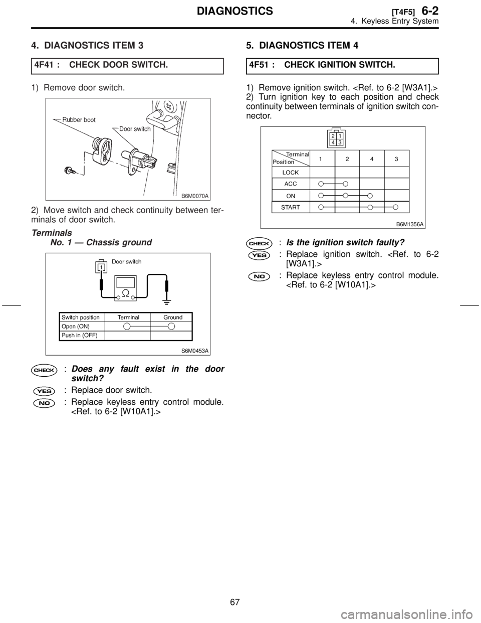 SUBARU FORESTER 1999  Service Repair Manual 4. DIAGNOSTICS ITEM 3
4F41 : CHECK DOOR SWITCH.
1) Remove door switch.
B6M0070A
2) Move switch and check continuity between ter-
minals of door switch.
Terminals
No. 1 Ð Chassis ground
S6M0453A
:Does