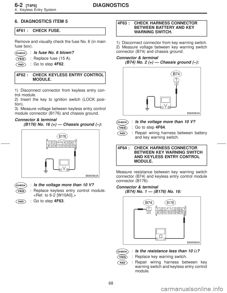 SUBARU FORESTER 1999  Service Repair Manual 6. DIAGNOSTICS ITEM 5
4F61 : CHECK FUSE.
Remove and visually check the fuse No. 6 (in main
fuse box).
:Is fuse No. 6 blown?
: Replace fuse (15 A).
: Go to step4F62.
4F62 : CHECK KEYLESS ENTRY CONTROL
